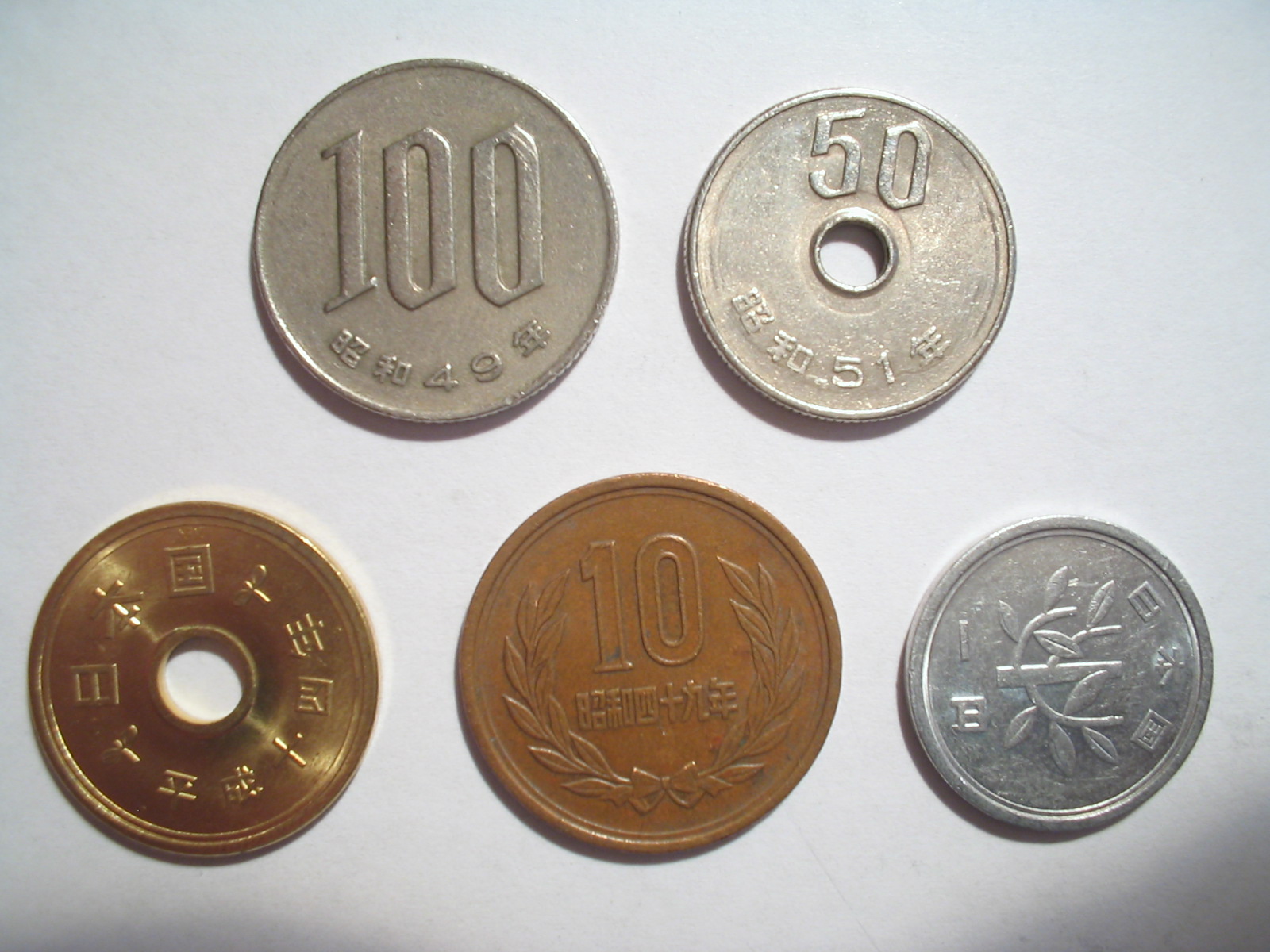 What To Do With Japanese Coins